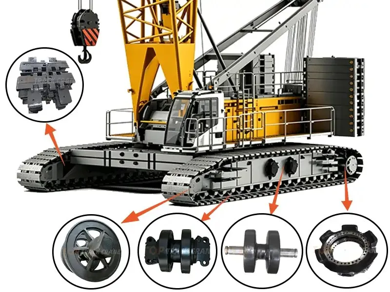How to Choose the Right Crawler Crane Undercarriage Parts| OEM & Supplier Guide